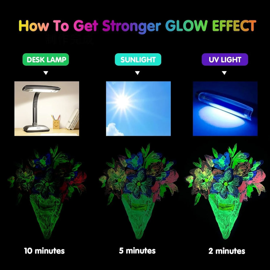 WINSONS NEON UV GLOW 10 Acrylic Paints