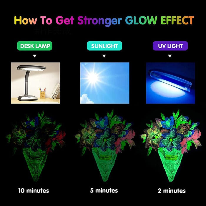 8-Color Glow in The Dark Neon Paint Set (0.74 fl. oz./22 mL Each) for Art & Craft Projects