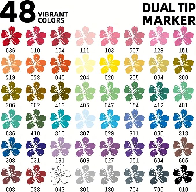 TBC The Best Crafts Dual Tip Acrylic Markers Premium Multi-Surface Paint Pens