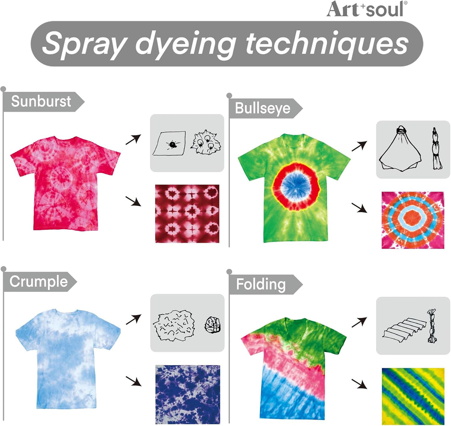 Art+soul 18 Colors Tie Dye Kit with Bonus Tie Dye Powder Refiils Packs,DIY Fabric Dyeing Kit Includes Rubber Bands, Gloves, Guide Book Perfect for Arts & Crafts, Family Party, Birthday Gifts