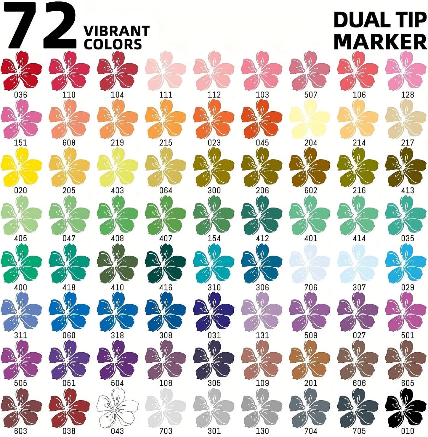 TBC The Best Crafts Dual Tip Acrylic Markers Premium Multi-Surface Paint Pens
